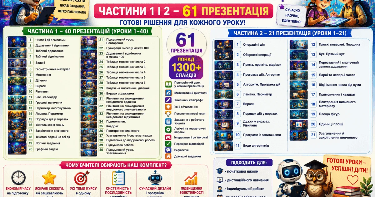 Прев’ю матеріалу «Математика. 2 клас. Технологія «Росток». Повний комплект презентацій. Частини 1 і 2 (42 уроки)»